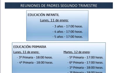 REUNIONES DE PADRES SEGUNDO TRIMESTRE