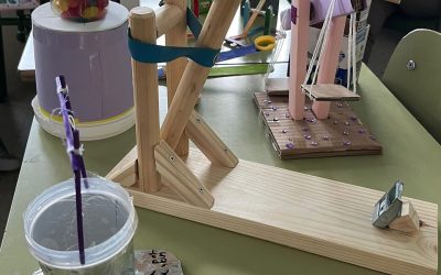 Las máquinas, como situación de aprendizaje